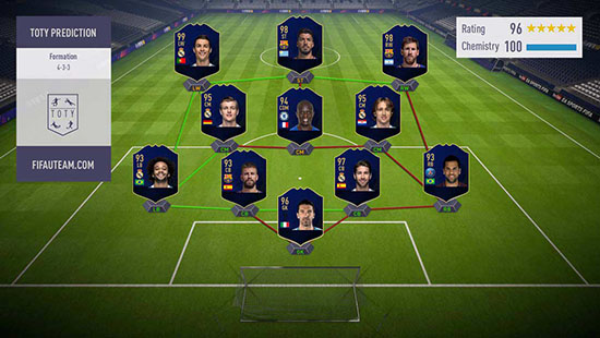 FIFA 19 Ultimate Team TOTY